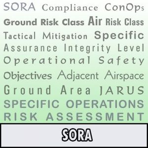 SORA – Understanding SORA for BVLOS Operations (Webinar)